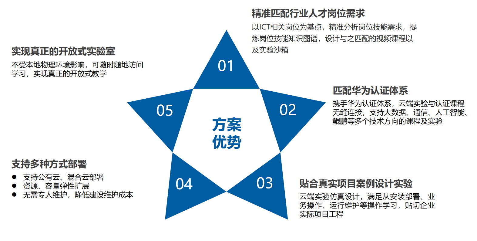首页- 必发集团有限公司官方网站