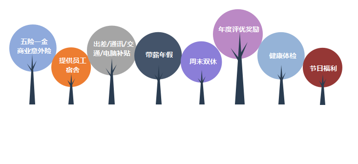 首页- 必发集团有限公司官方网站