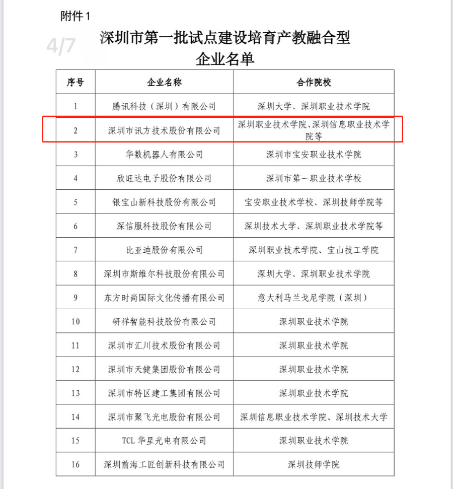 首页- 必发集团有限公司官方网站