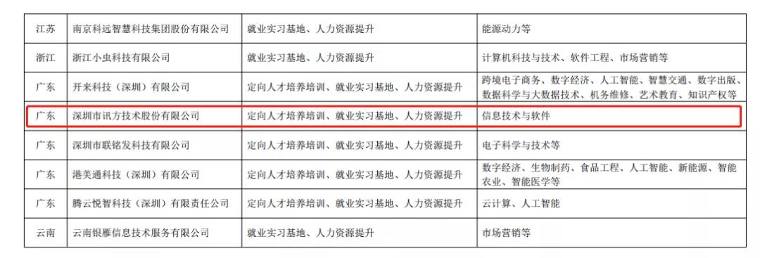 首页- 必发集团有限公司官方网站