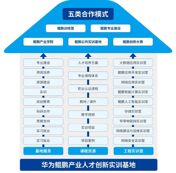 首页- 必发集团有限公司官方网站