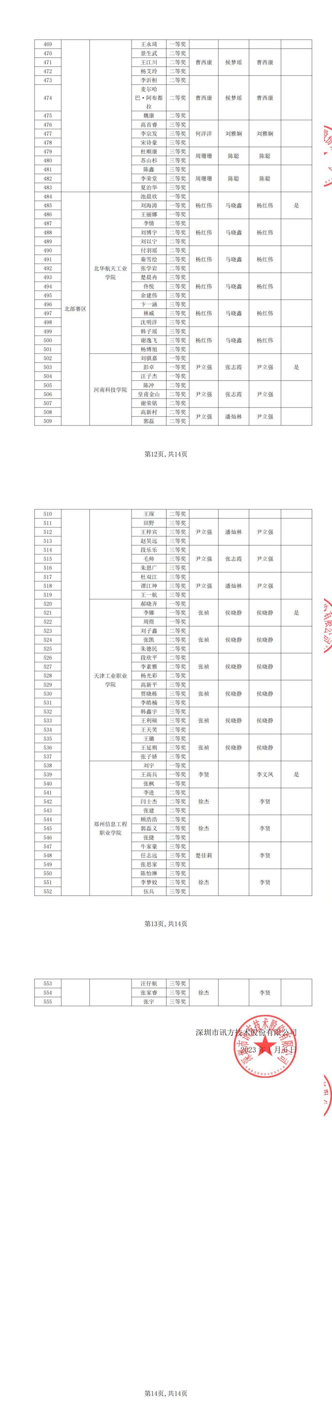 首页- 必发集团有限公司官方网站
