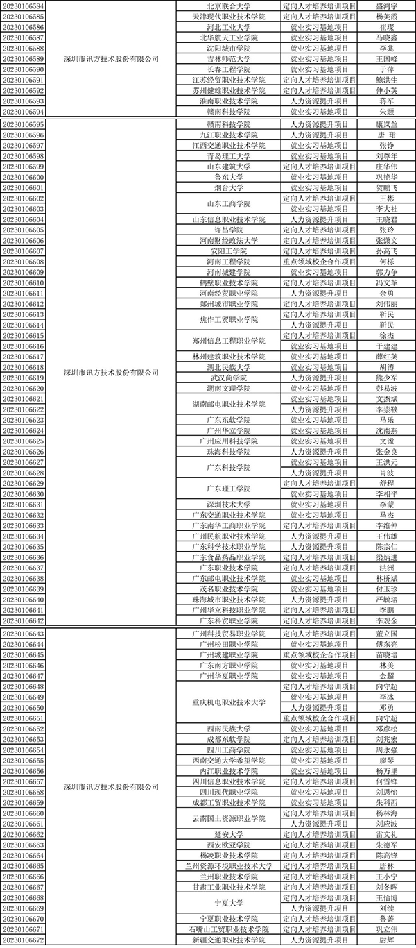 20230421101248_64540 首页- 必发集团有限公司官方网站