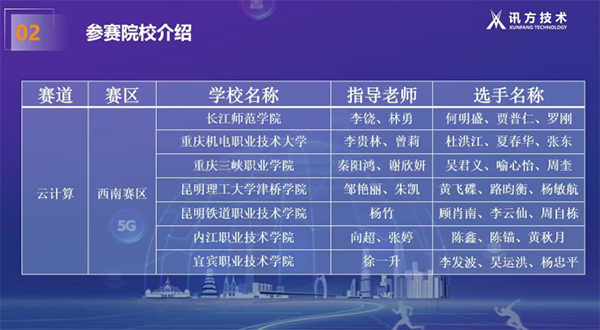 首页- 必发集团有限公司官方网站