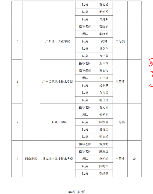 首页- 必发集团有限公司官方网站