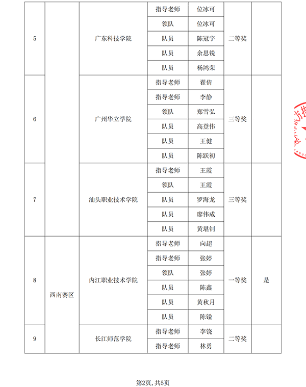 首页- 必发集团有限公司官方网站