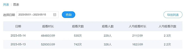 20230531115924_18601 首页- 必发集团有限公司官方网站