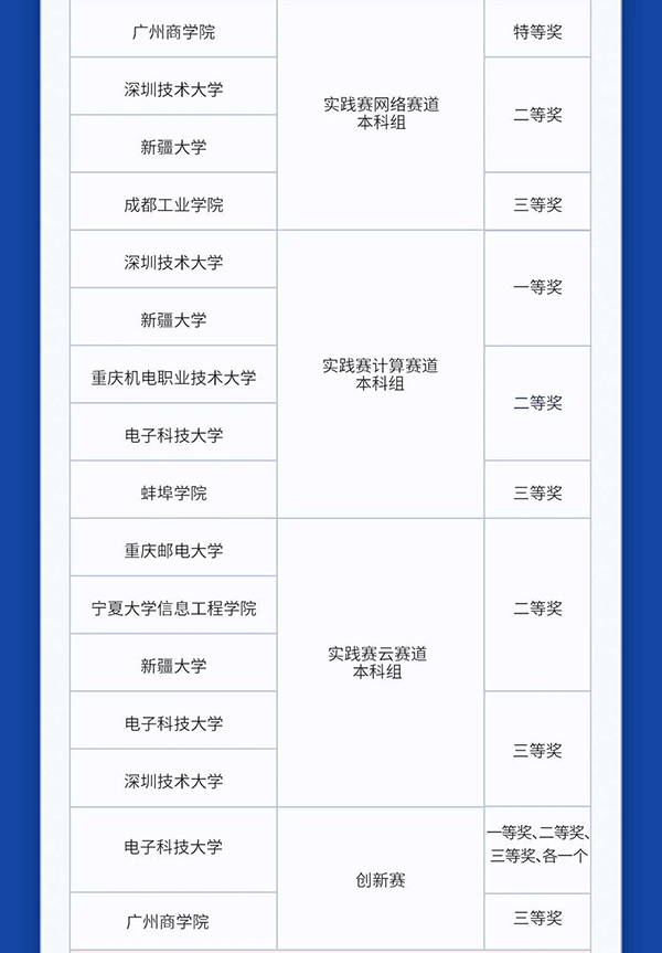 首页- 必发集团有限公司官方网站