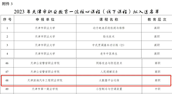 20231117102925_48288 首页- 必发集团有限公司官方网站