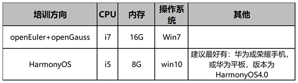 20231214154406_19206 首页- 必发集团有限公司官方网站