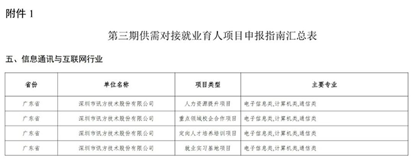 20231215091039_84376 首页- 必发集团有限公司官方网站