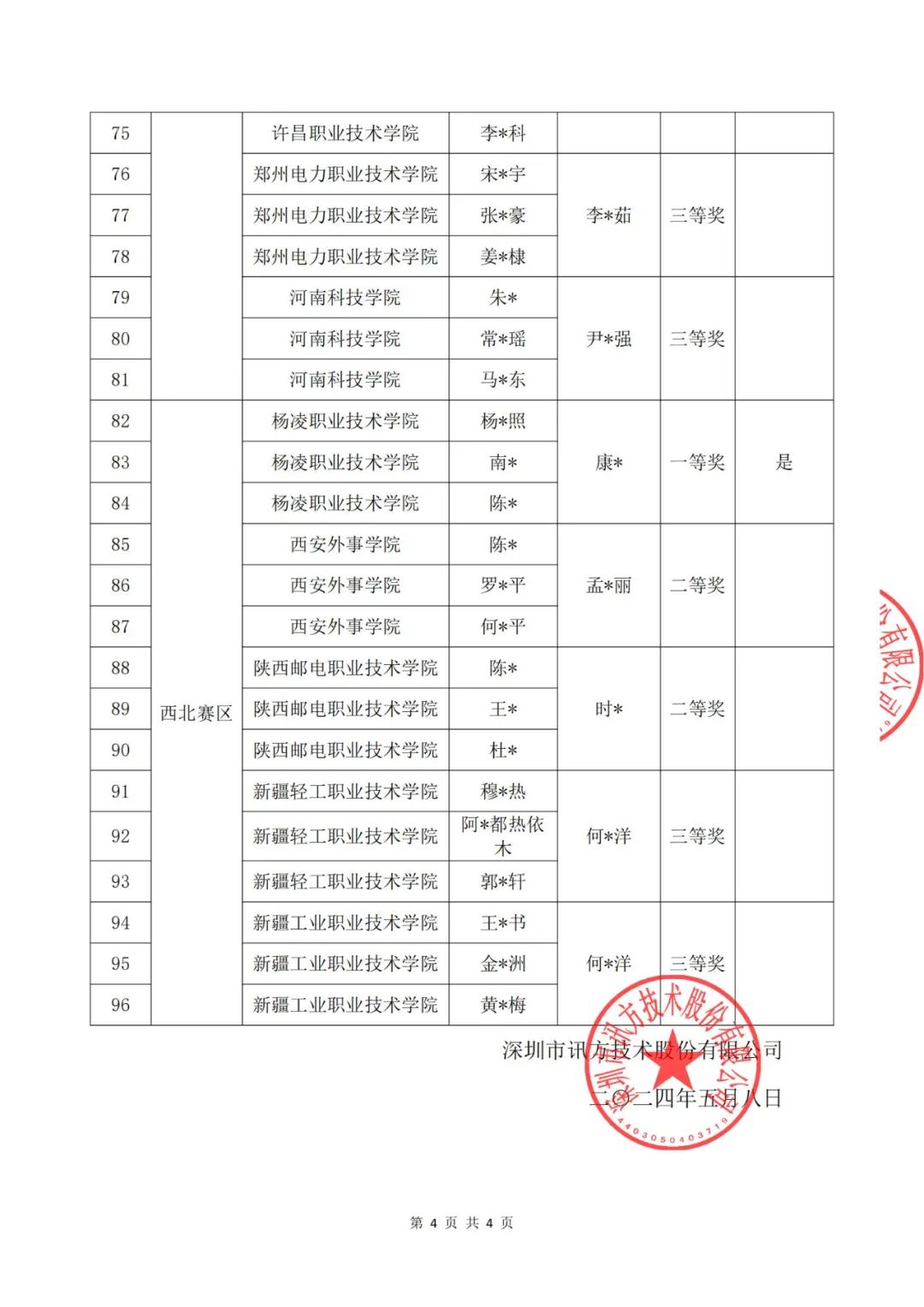 首页- 必发集团有限公司官方网站