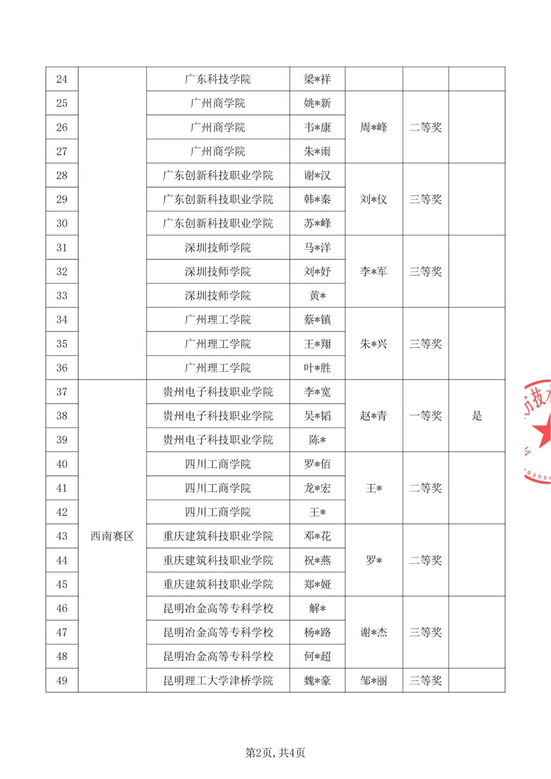 首页- 必发集团有限公司官方网站