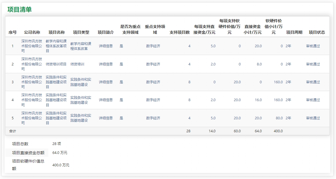 首页- 必发集团有限公司官方网站