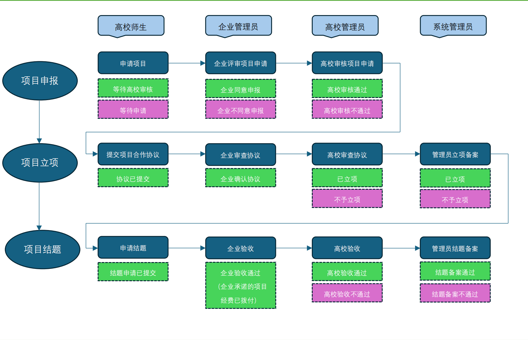 首页- 必发集团有限公司官方网站