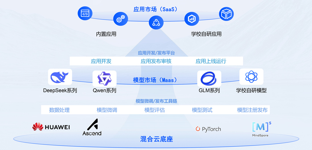 首页- 必发集团有限公司官方网站