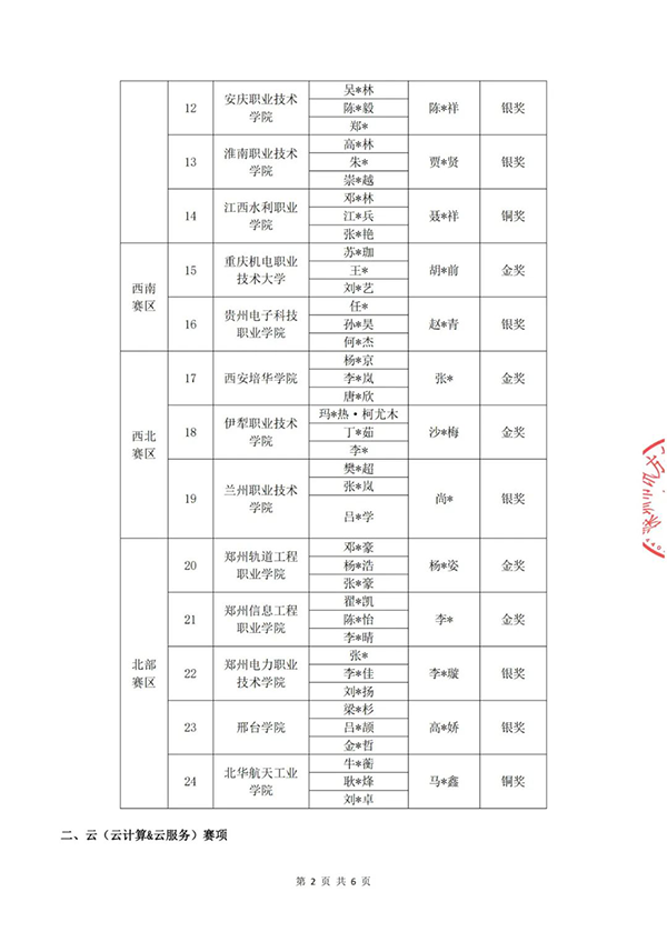首页- 必发集团有限公司官方网站