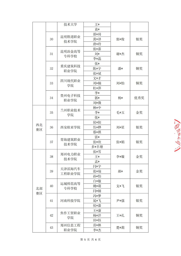 首页- 必发集团有限公司官方网站